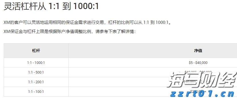 泰康人寿安徽分公司：以史为鉴，明辨风险——从"郁金香泡沫"看理性投资
