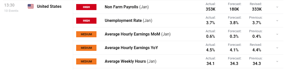 七夕将至，珠海这座“浪漫之城”幸福感拉满！