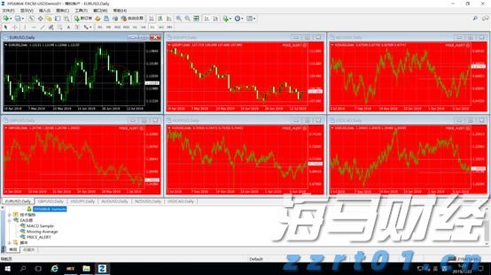 美银最新报告:全球股市波动率上升,揭示潜在机会与风险