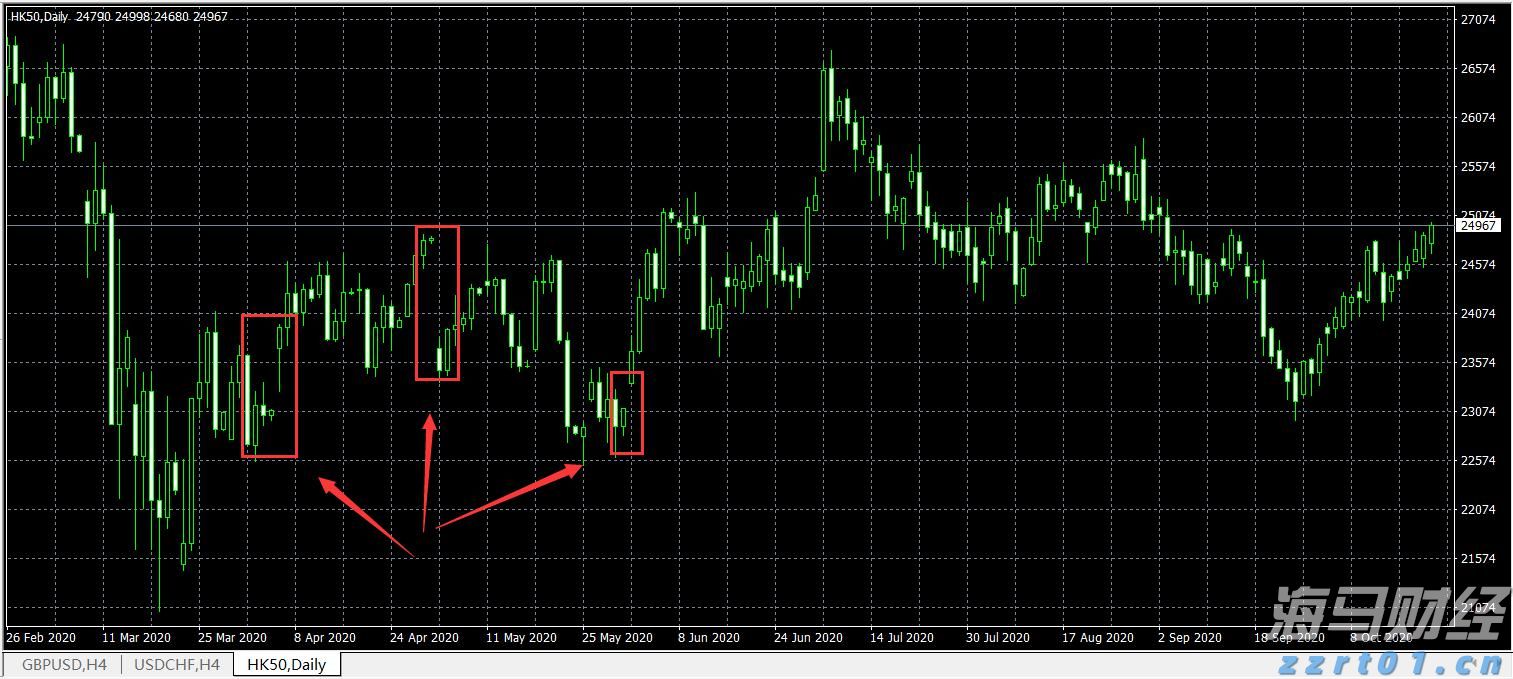 以科技创新绘就产业发展新图景