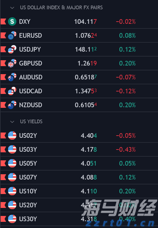 泰康人寿安徽分公司提醒您：投资不是“盲盒”，别用本金赌运气
