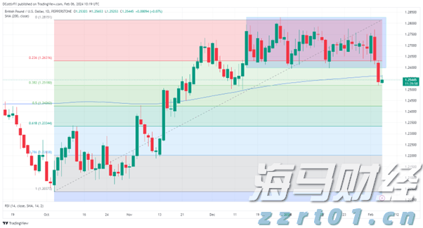 【滚动播报】直击2025年湛江高考