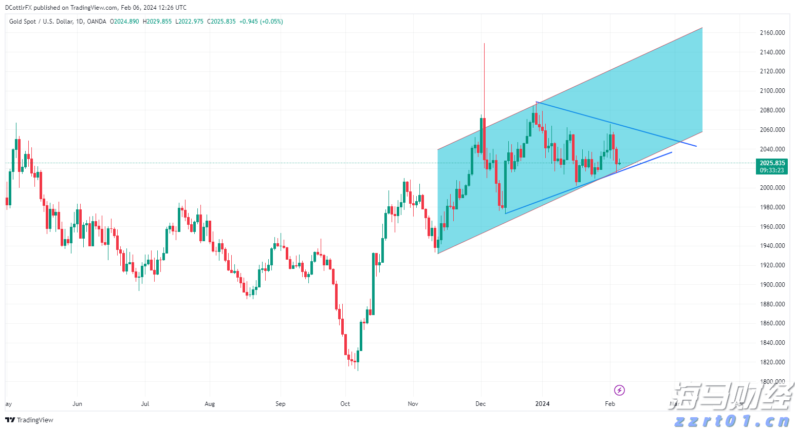 Meta(META.US) 第二季度财报赢得华尔街的赞誉，各大投行纷纷上调目标价
