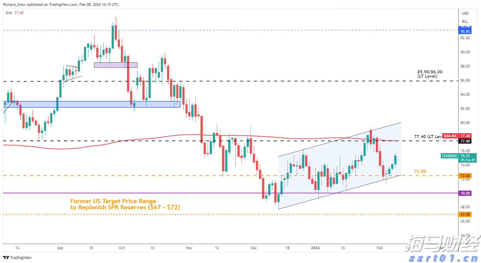 新股消息 | 正品控股递交港交所上市申请，预计2024年在香港保健补充品零售市场中占据领先地位