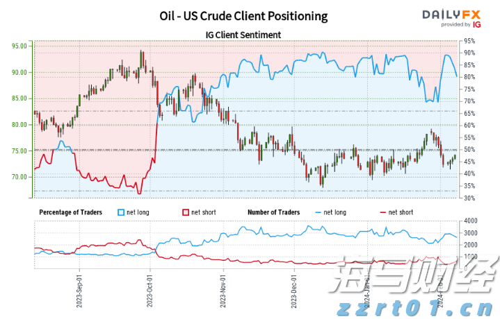新股消息 | 正品控股递交港交所上市申请，预计2024年在香港保健补充品零售市场中占据领先地位