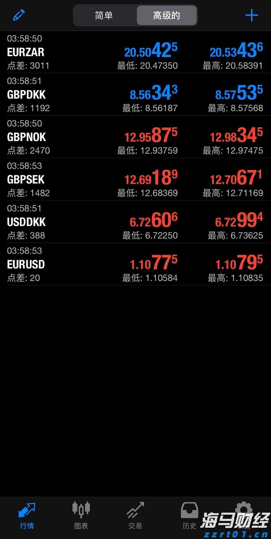 逆境中仍坚持强劲:联想(00992)的反脆弱模型解析