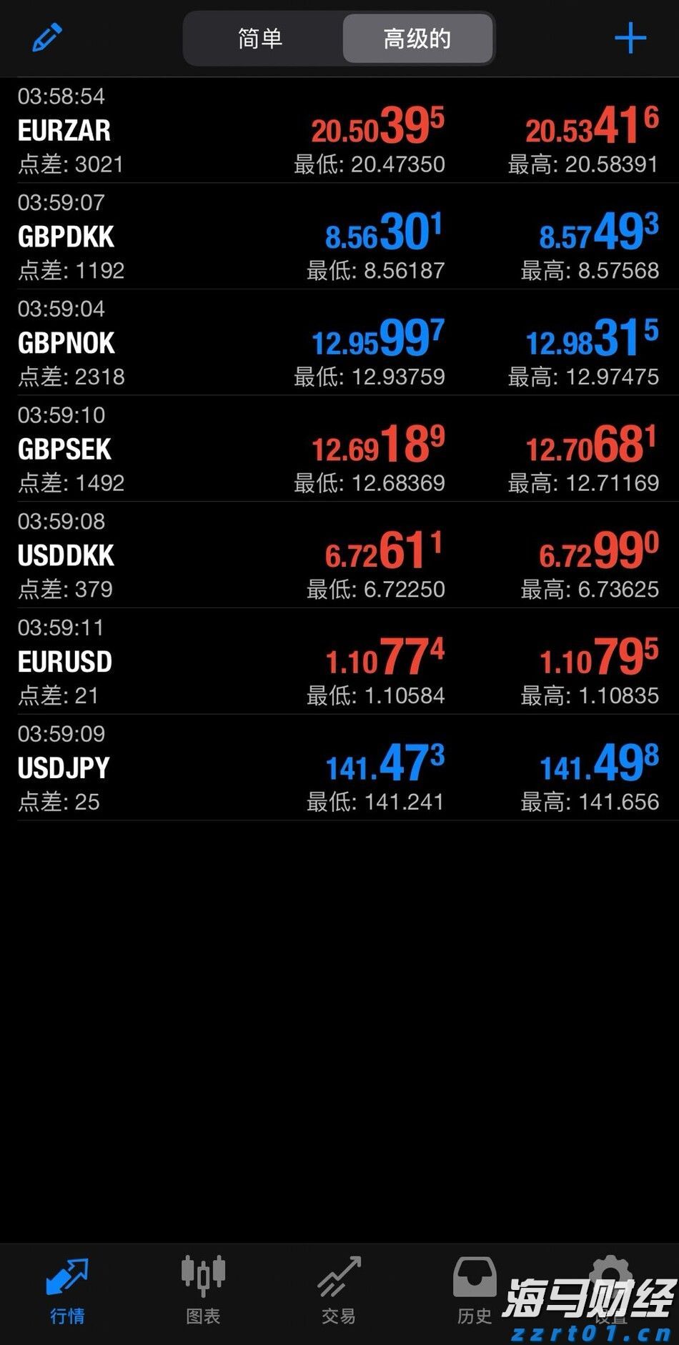 逆境中仍坚持强劲:联想(00992)的反脆弱模型解析