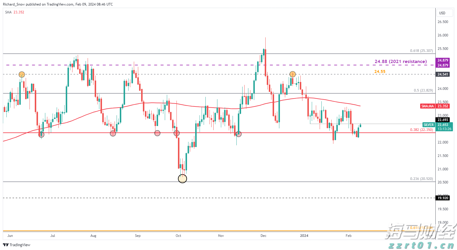 桂平市木乐纺织服装产业园区建设进入冲刺阶段