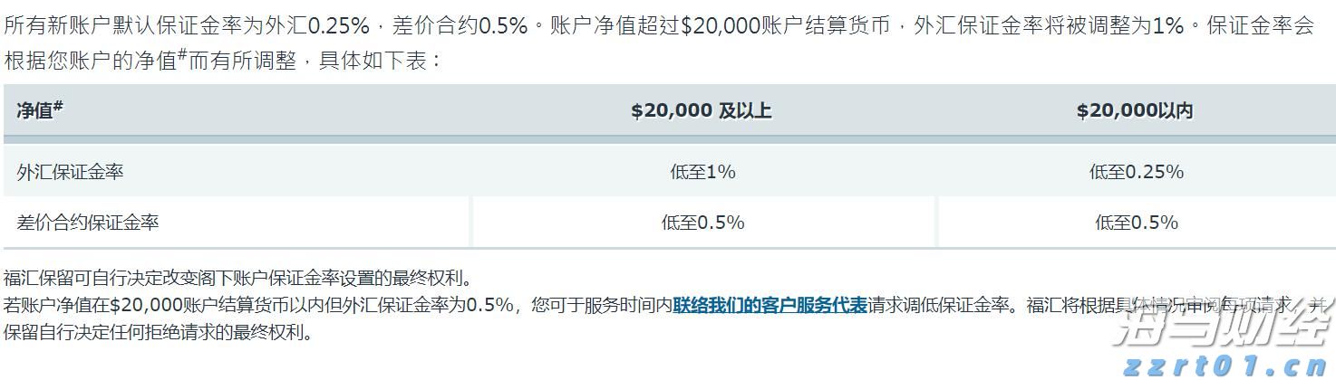今年前2个月我市对RCEP其他成员国出口同比增长50.9%