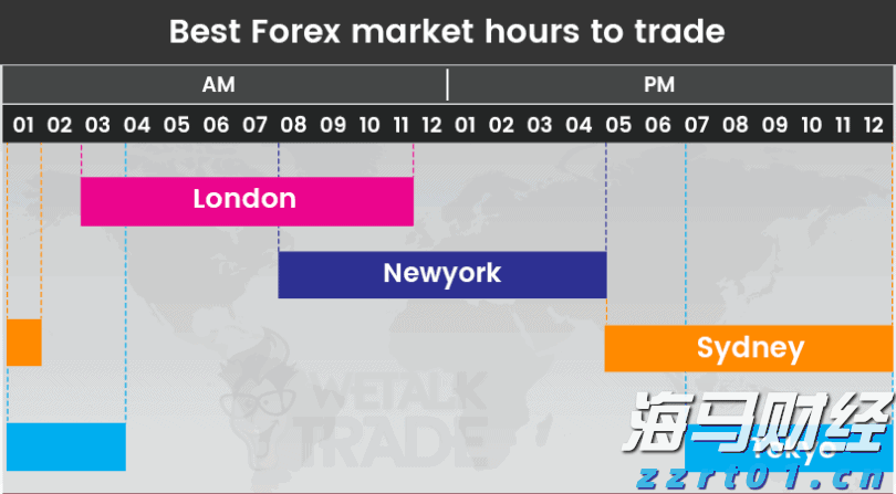 安徽将启动“惠民菜篮子”