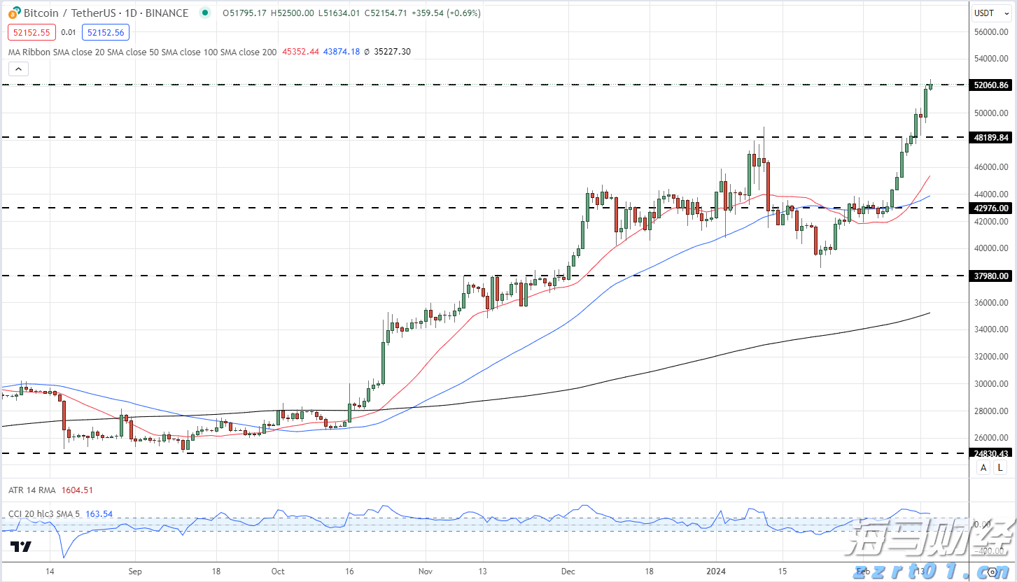 多部门联合执法 一举查扣16艘违反休渔规定船舶