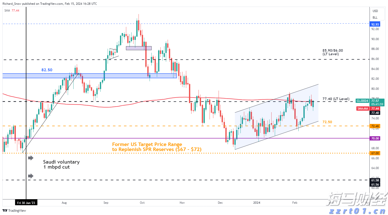 港股午评|恒生指数早盘下跌0.43%,生物科技指数逆势上涨