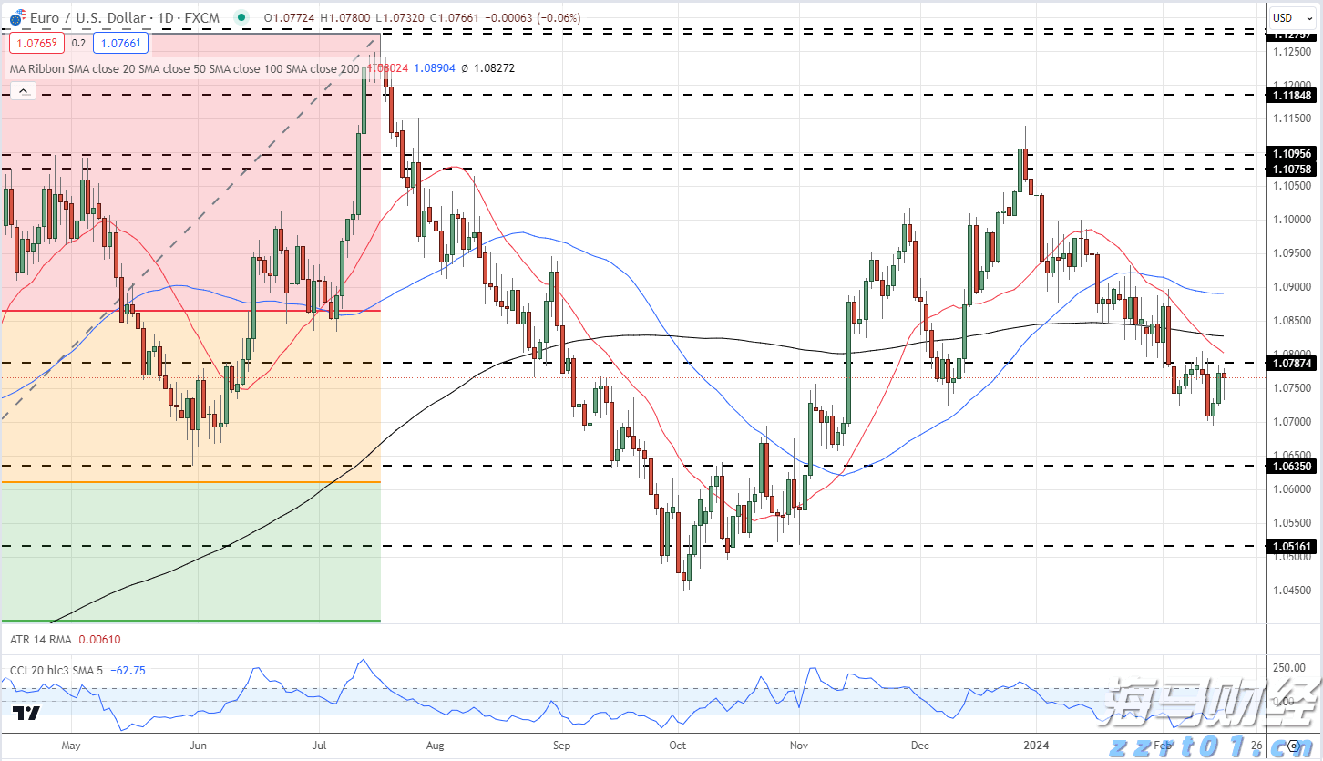 中国(贵港)航空航天国防科技宣传讲座开讲