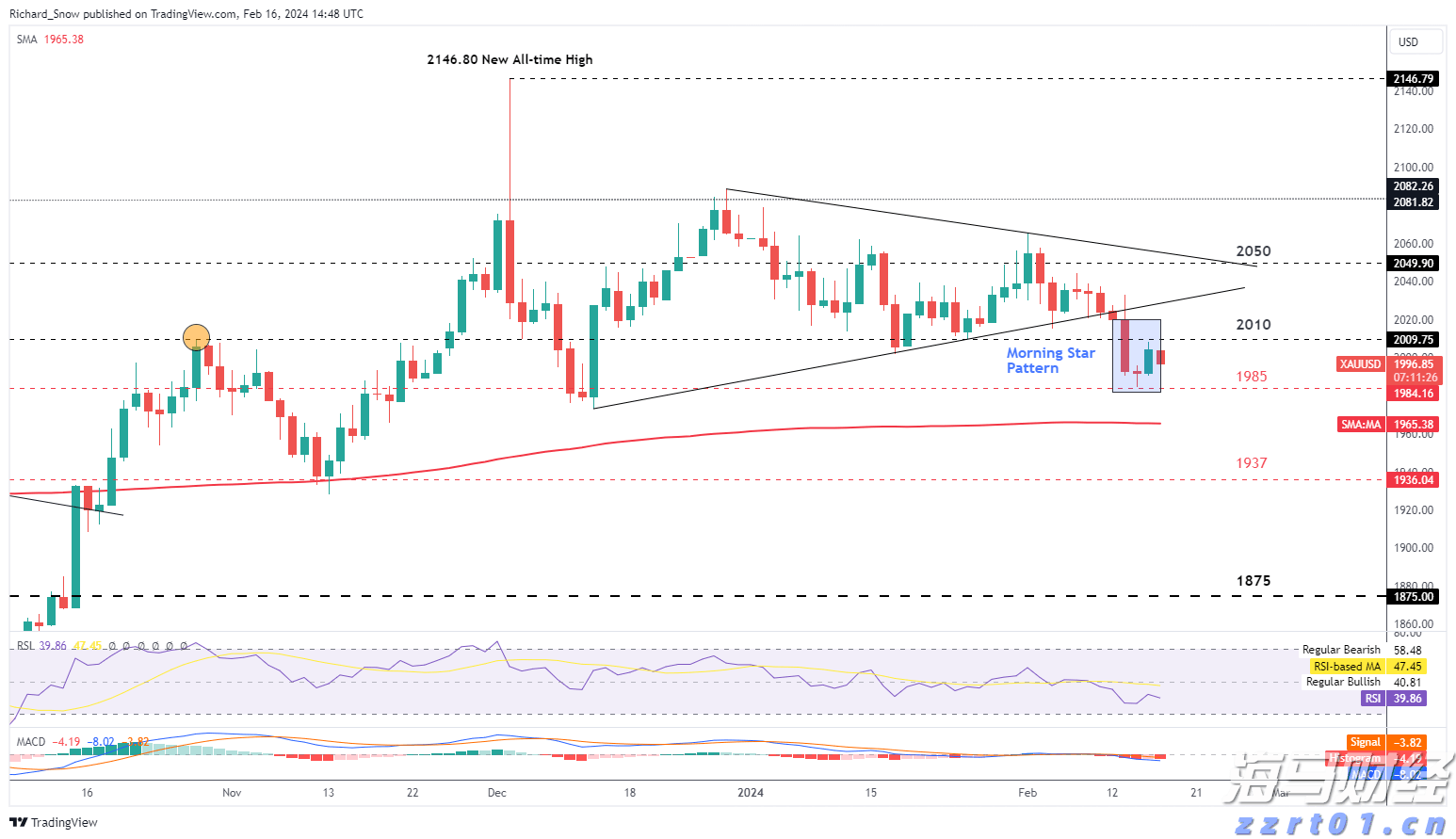 时政简讯（5月12日）