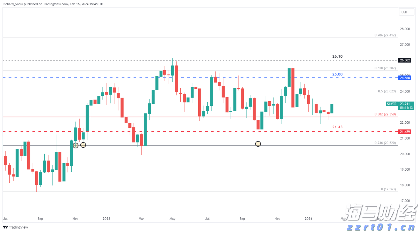 时政简讯（5月12日）
