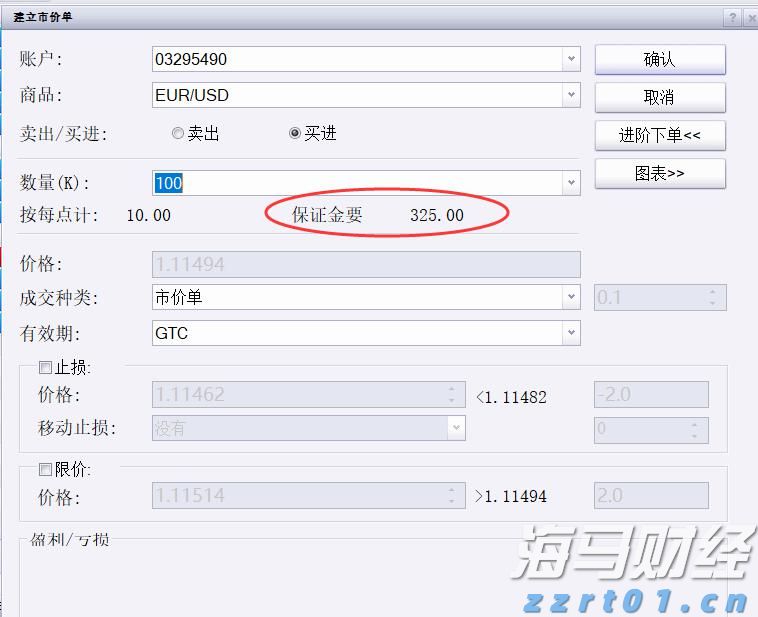 美日贸易协议降低避险需求 美债收益率结束五连跌反弹