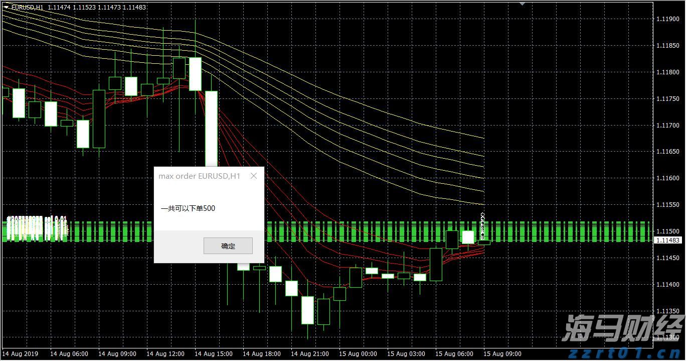 美日贸易协议降低避险需求 美债收益率结束五连跌反弹