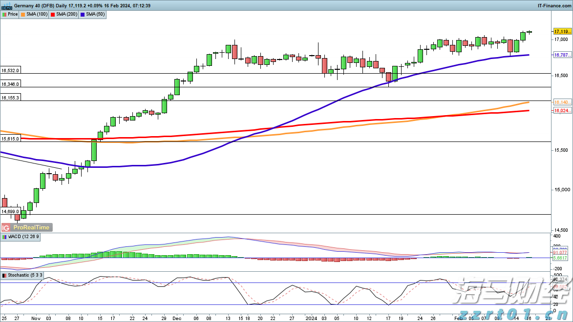 广湛高铁阳春东牵引变电所成功受电启用