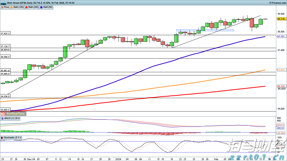 广湛高铁阳春东牵引变电所成功受电启用