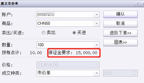 恒指牛熊街货比(71:29)︱7月31日