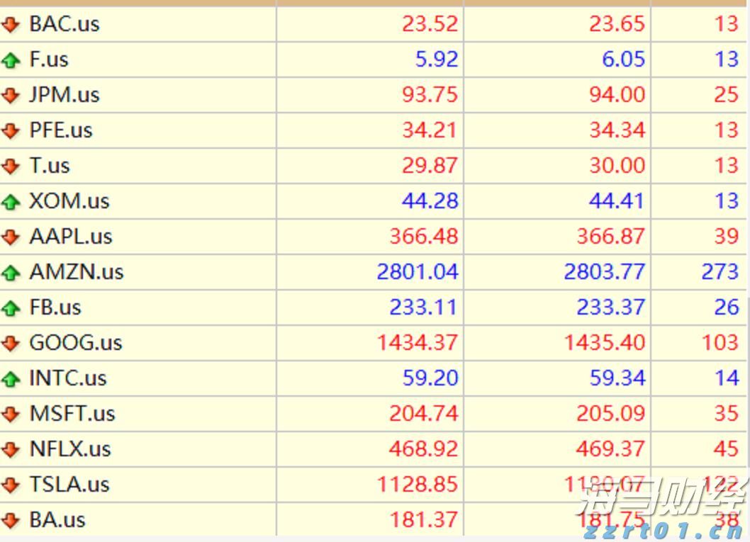 林诗栋、孙颖莎等获得WTT香港总决赛参赛资格