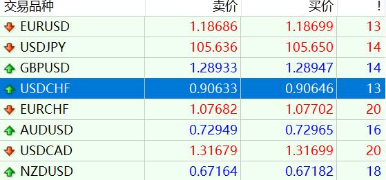 广西开出首趟多式联运物流总包外贸货物列车