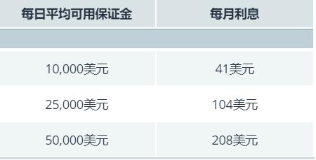 湛江原创歌曲《海的声音》上榜