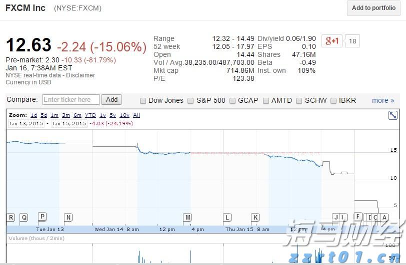 我市相关部门举行就业服务进校园活动