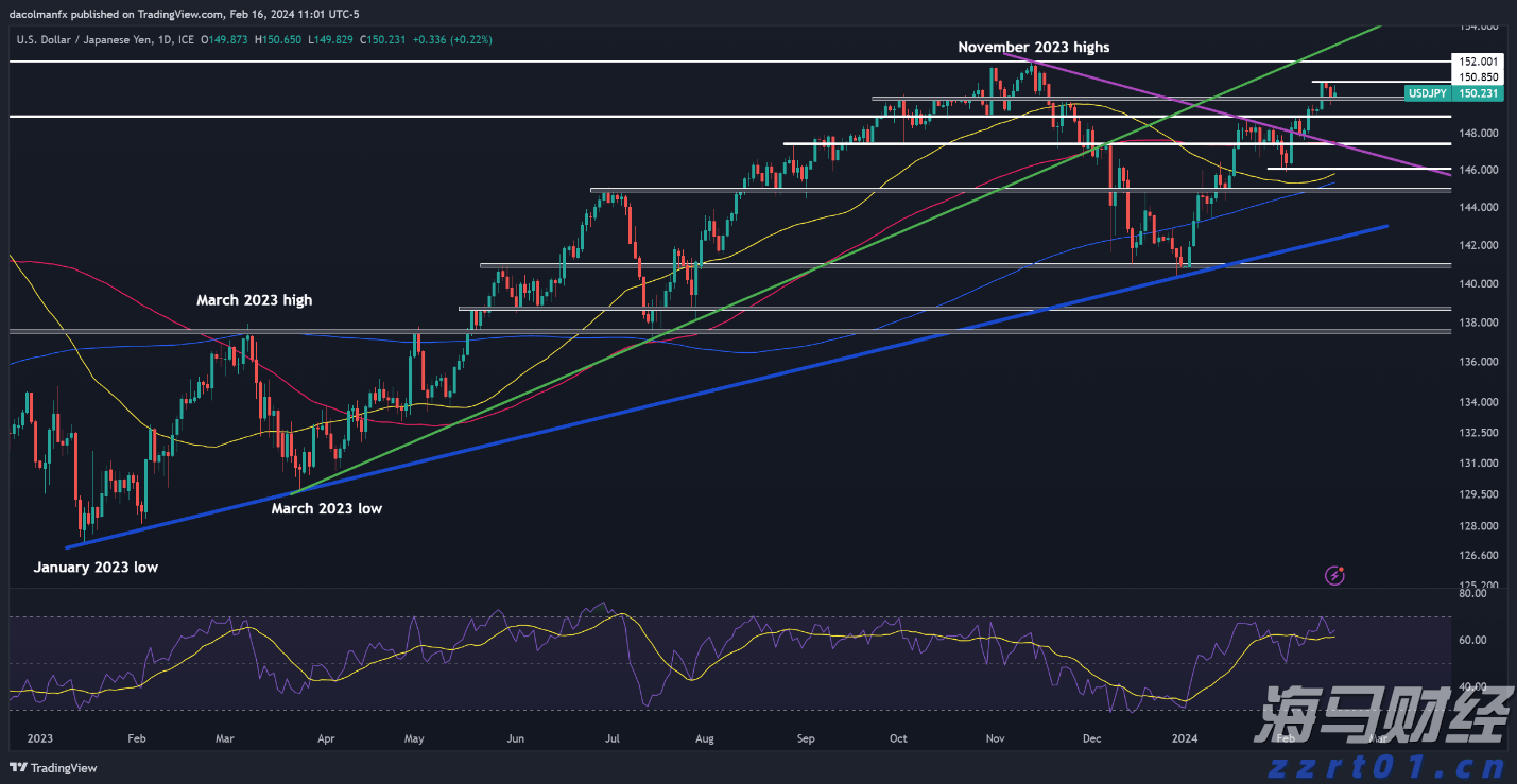 全力以赴抓落实 奋力夺取“开门红”——访市发展改革委主任罗翼