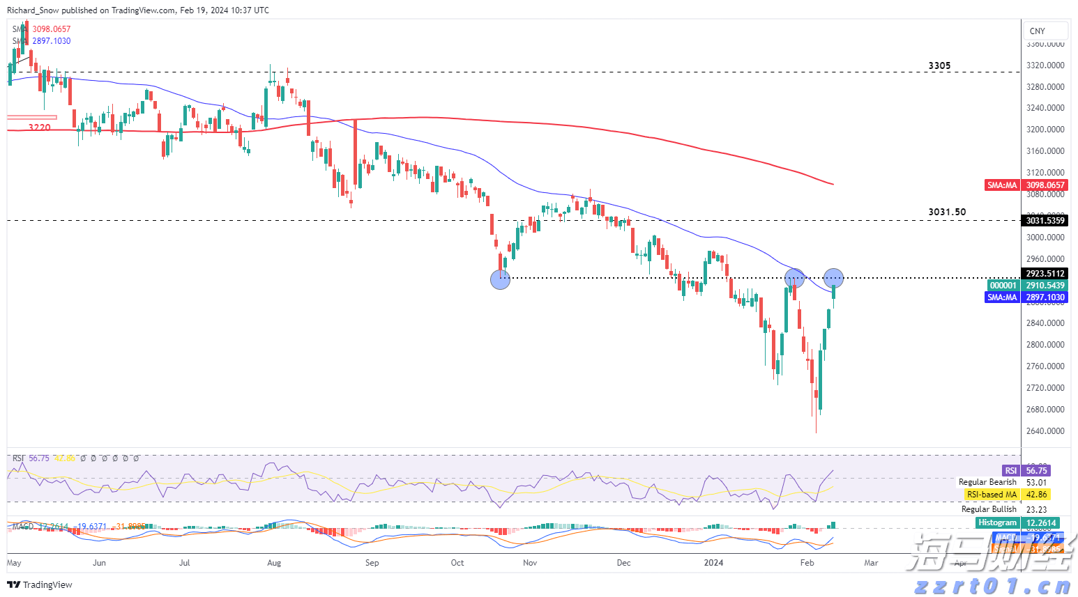 “五一”假期我市消费热力十足