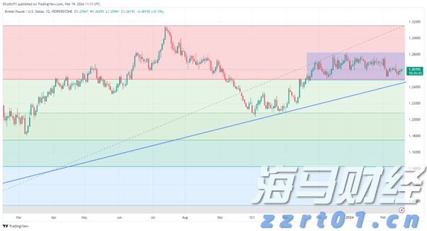 “五一”假期我市消费热力十足