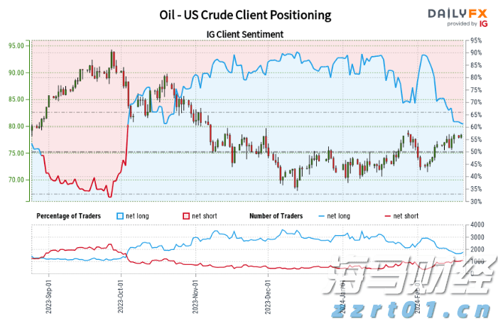 “科创”+金融的双向奔赴