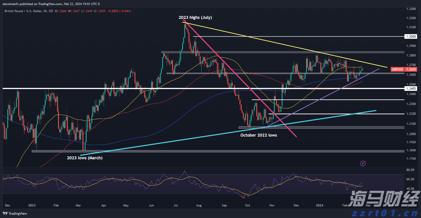 百名记者·百村纪行｜口粮田如何变身“黄金田”？