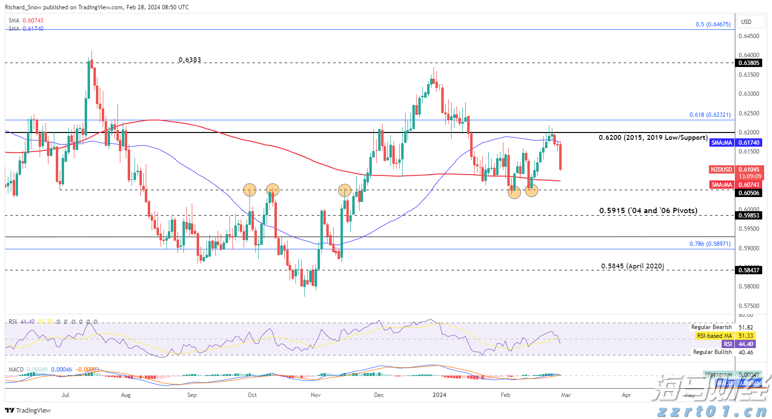 高盛：64%的关税成本由美国企业承担，仅22%由消费者负担