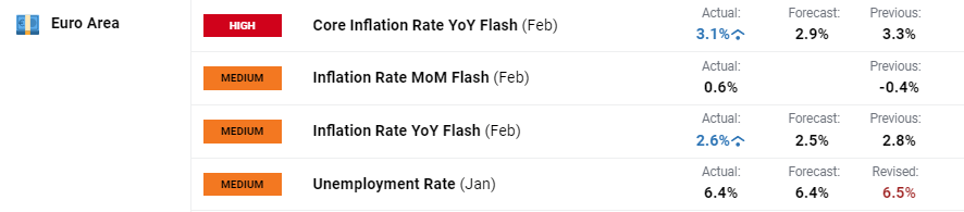 “秋冻”“贴秋膘”有讲究！专家回应秋季养生热门话题