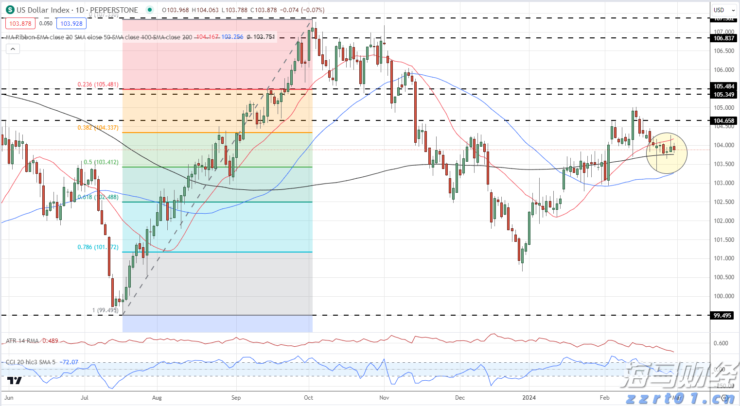 兴业银行助力全国首单民企“量价分阶段簿记”试点债券发行