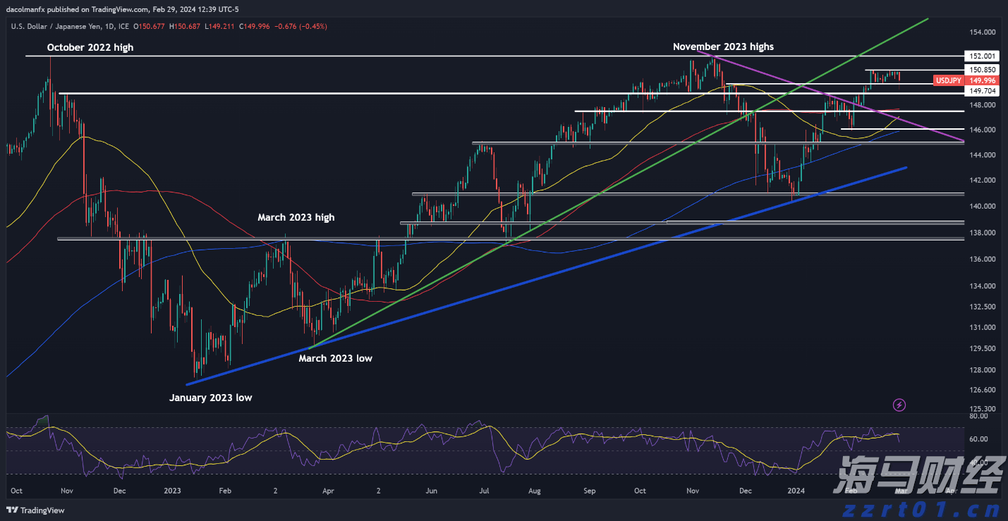 兴业银行助力全国首单民企“量价分阶段簿记”试点债券发行