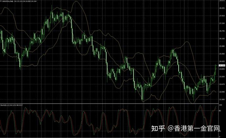 港股开盘 | 恒指低开0.74% 新能源车企全线走弱