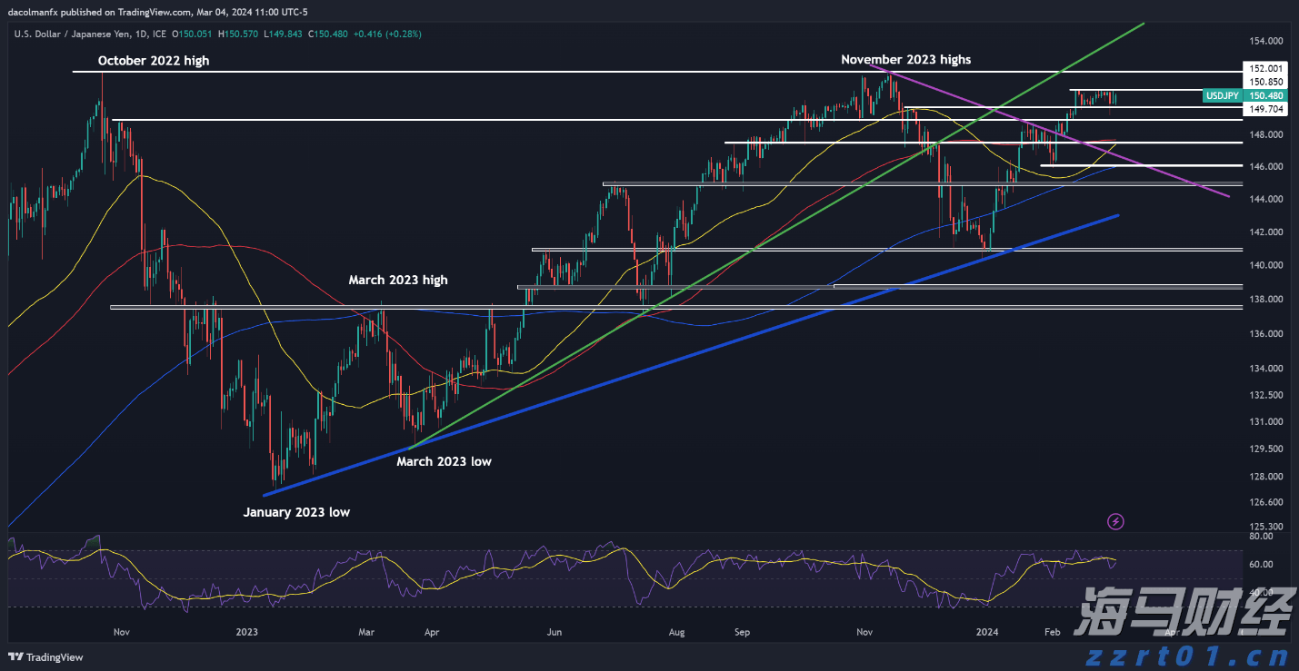 马斯克面临OpenAI骚扰指控的法院裁决更新