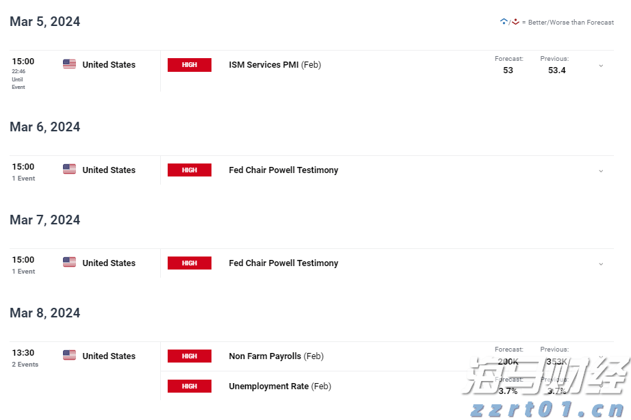 中信建投：大疆进入扫地机市场 依然看好清洁电器品类的增长与行业领导者的前景