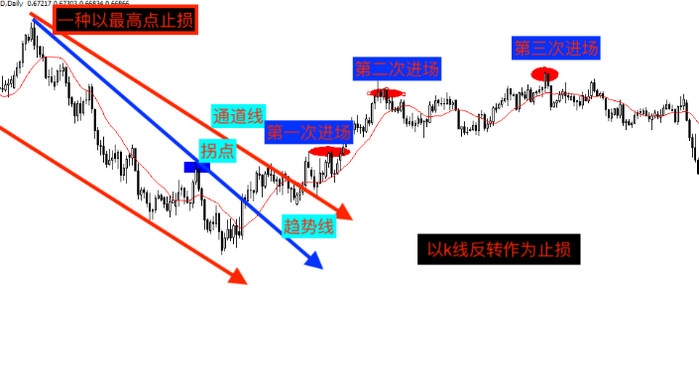 109场活动点亮“六一”