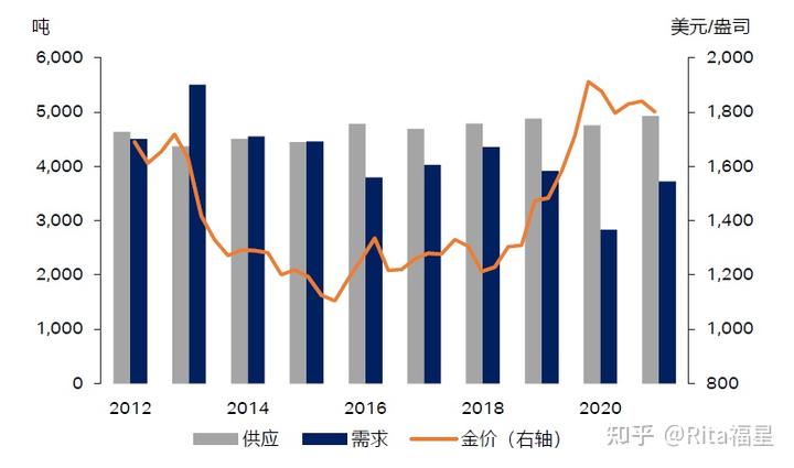 破除不正当交易！医药价格招采信用评价标准更严