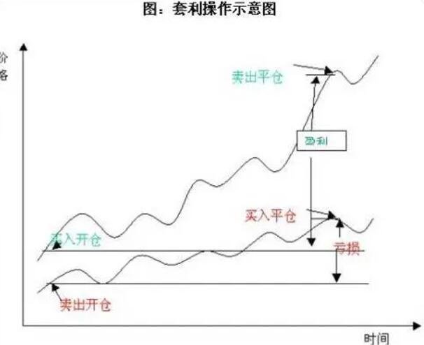 安徽省合肥寄递物流监管区域分中心  “三举措”推进涉烟物流监管