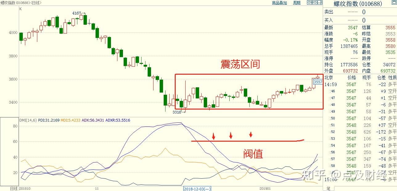 晶圆代工业务前景迷雾重重 英特尔(INTC.US)股价重挫超8% 凭空消失年内涨幅