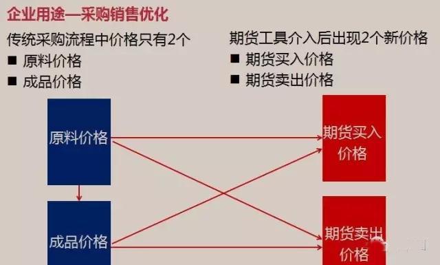 香港金管局：2025年7月底外汇储备资产为4254亿美元
