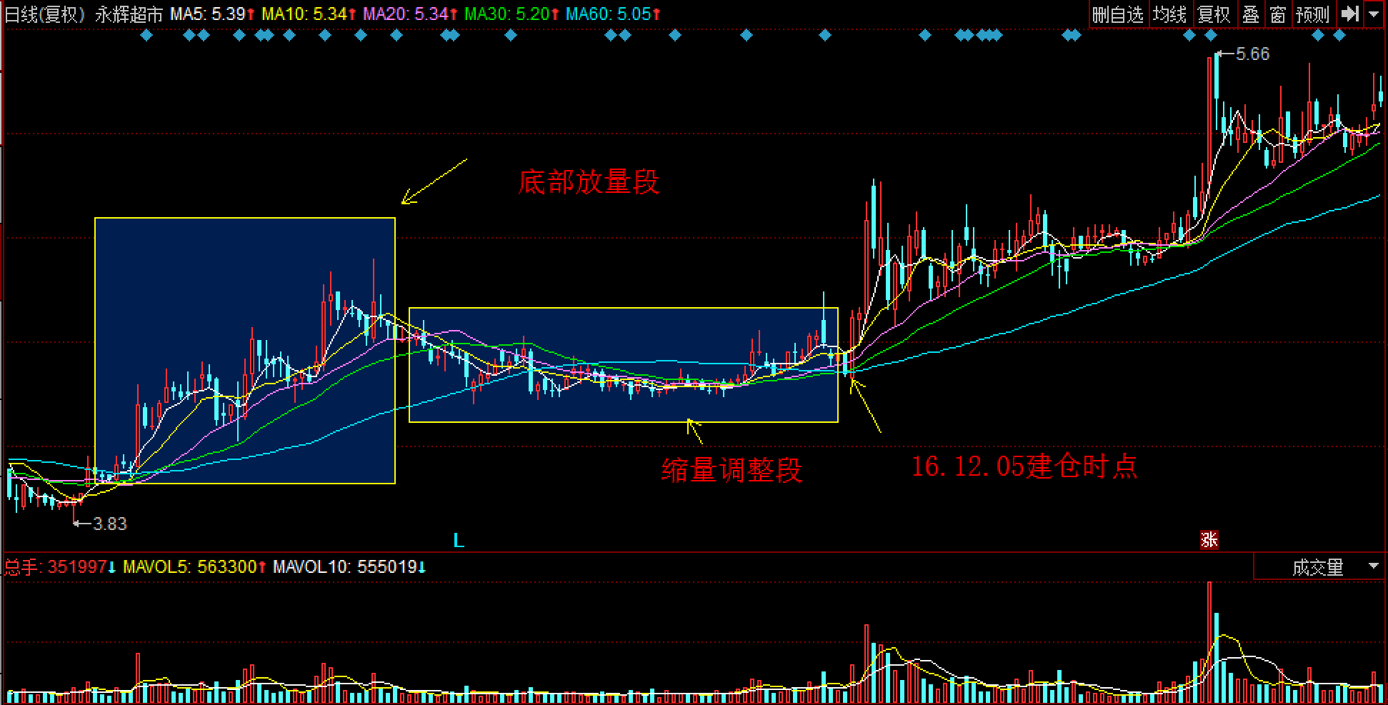 Counterpoint Research:5月中国市场智能手机平均电池容量同比增长11% 居全球首位