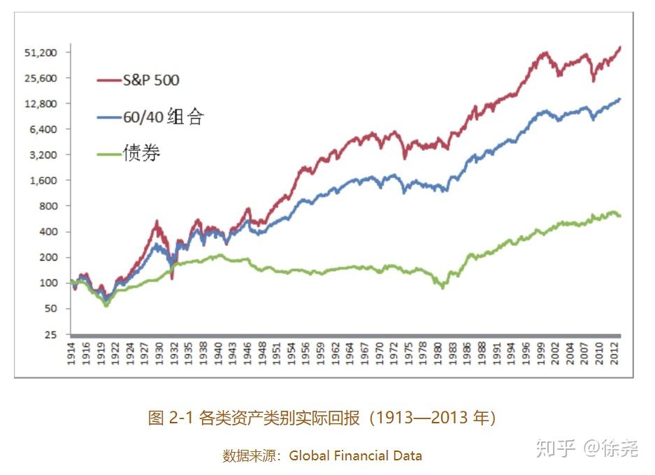 我市整改不动产登记历史遗留问题1837个（套）