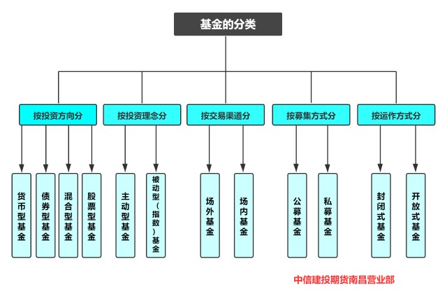 伽马数据:1—6月中国电子竞技产业实际销售收入127.61亿元 同比增长6.10%
