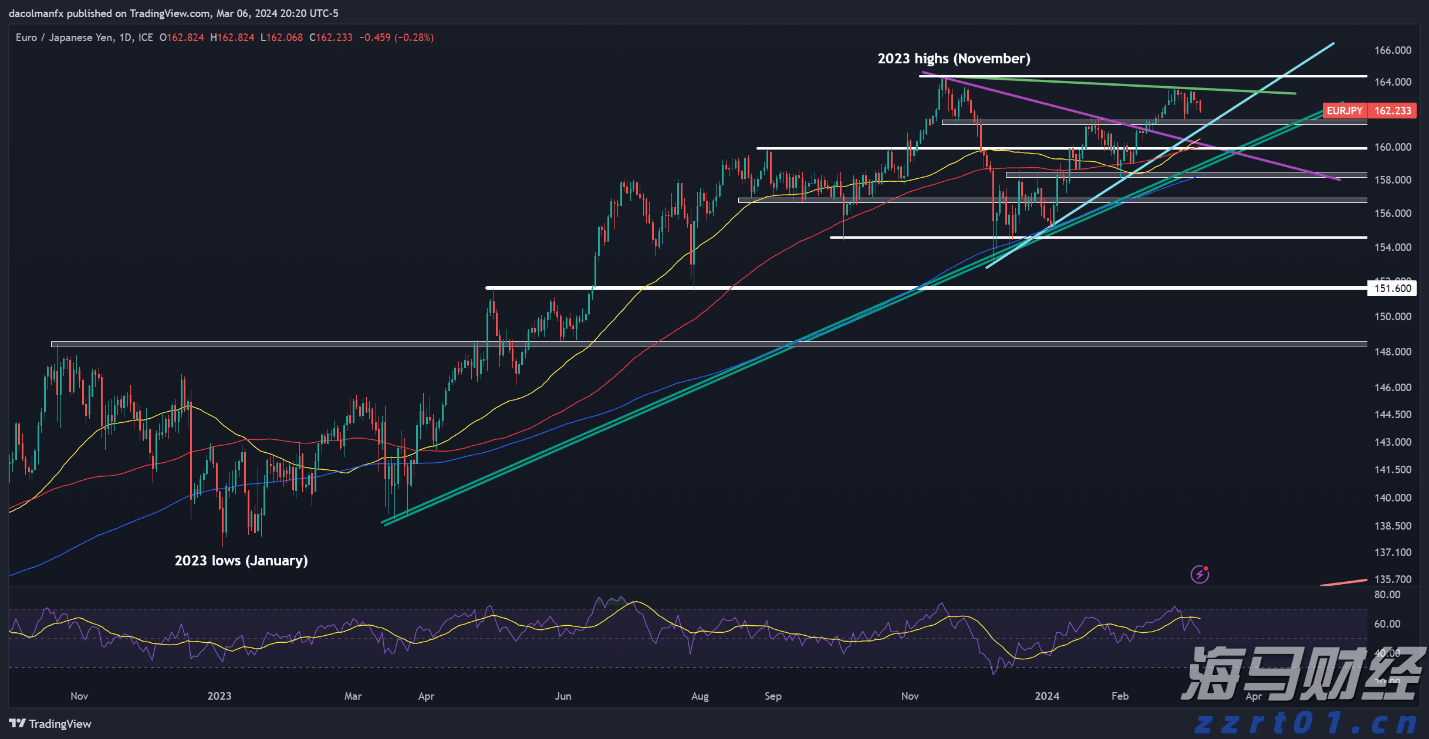 我市召开“扫黄打非”工作会议