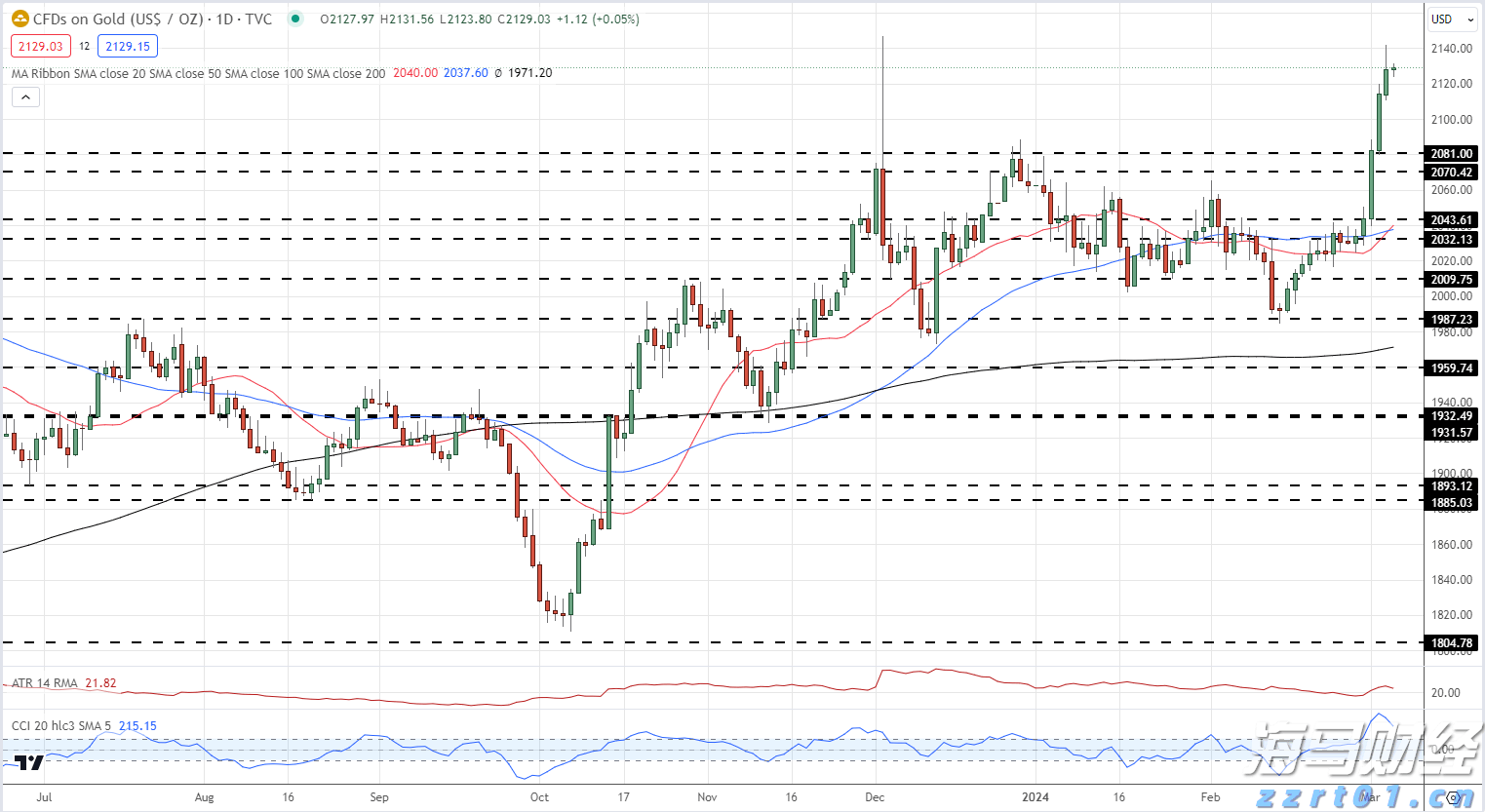 我市召开“扫黄打非”工作会议